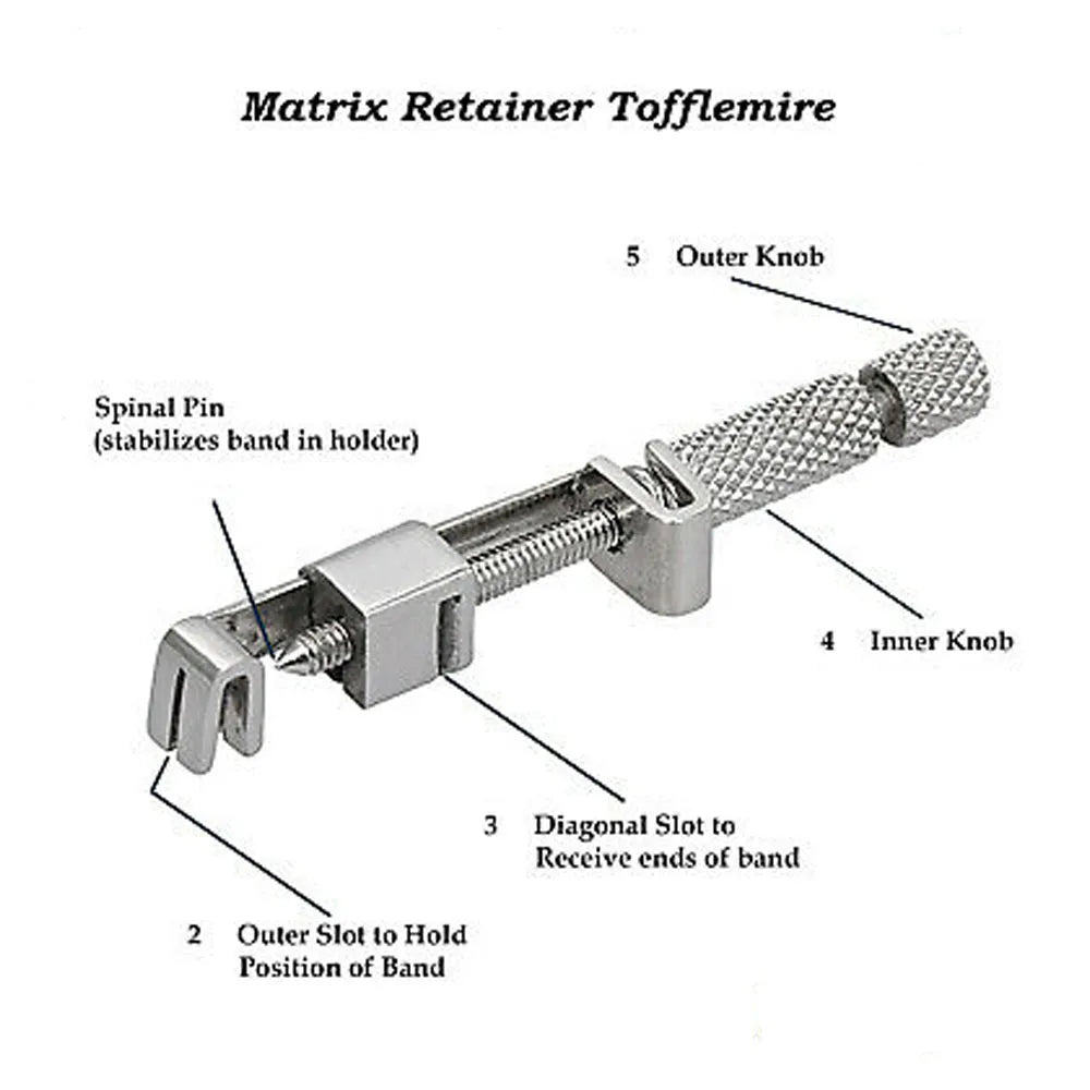 Generic Tofflemire Retainer