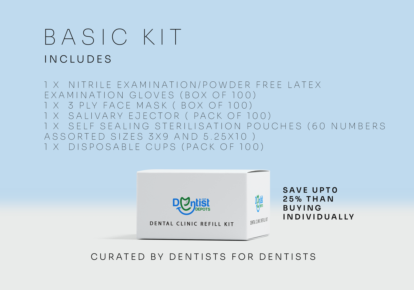 Dental Clinic Basic Refill Kit - 1 Month