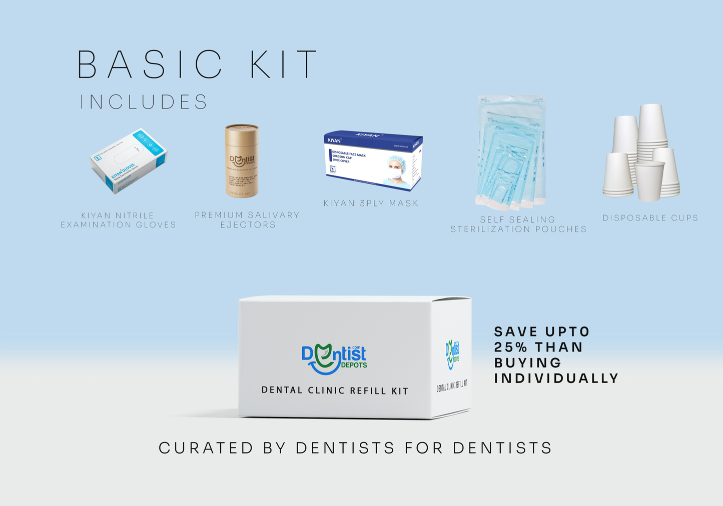Dental Clinic Basic Refill Kit - 1 Month