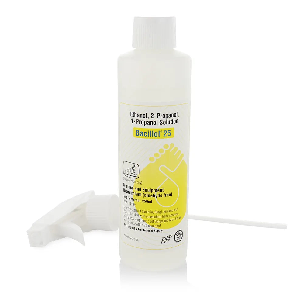 Surface Disinfectants